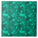 Buscar turquesa brillante azulejos Verde