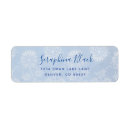 Buscar correo lento postales Azul