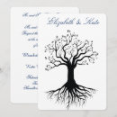 Buscar silueta del árbol invitaciones Para ellos