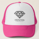 Buscar crecimiento gorras Comentar