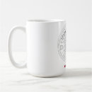 Buscar ecologic tazas Para ellos