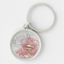 Buscar superman llaveros Kent