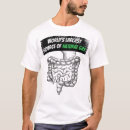 Buscar farts camisetas Sarcástico