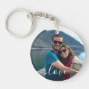 Buscar collage de la foto llaveros General y unisex