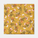 Buscar ediciones imanes Navidades