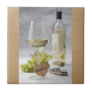 Buscar botellas de vino azulejos Amante del vino
