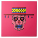 Buscar dia de los muertos azulejos Cráneo de azúcar