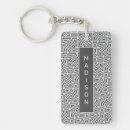 Buscar secuencia llaveros Elegante