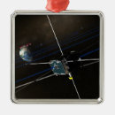 Buscar naves espaciales adornos Tierra