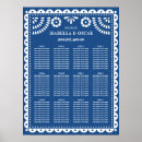 Buscar número 1 posters General y unisex