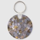 Buscar monedas plata llaveros Dinero