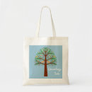 Buscar árbol bolsos Familia
