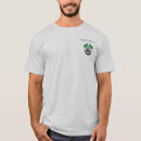 Buscar chechnya camisetas Chechen
