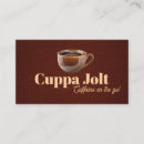 Buscar cerámica tarjetas de visita Jefes