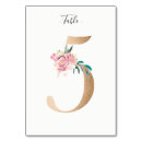Buscar 5 tarjetas mesa Flores
