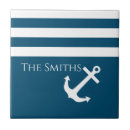 Buscar ancla decorativa posavasos Minimalista