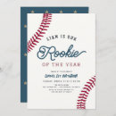 Buscar nochebuena invitaciones Para niños