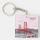 Buscar lisboa llaveros Portugal