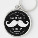 Buscar barbería llaveros Bigote