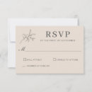 Buscar autumn wedding invitaciones Parejas