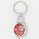 Buscar bases llaveros Elegante