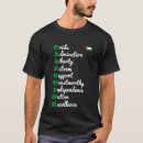Buscar admiración camisetas Amar