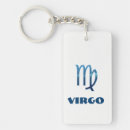Buscar virgo llaveros Azul