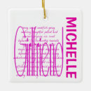 Buscar palabras del amor adornos Amar