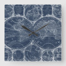 Buscar planos relojes de pared Mapa