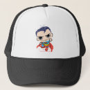 Buscar mini gorras Chicbi superman