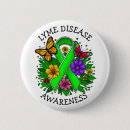 Buscar mariposa verde chapas Flores