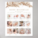 Buscar meses del año posters Primer cumpleaños