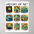 Buscar pop surrealismo posters Expresionismo