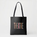 Buscar teatro bolsos Ensanche