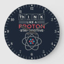 Buscar químico relojes de pared Batidor