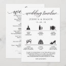 Buscar iconos invitaciones Itinerario