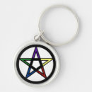 Buscar pentagram llaveros Mimbre