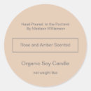 Buscar albañil postales Rosa