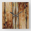 Buscar el panel relojes de pared Para ellos