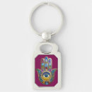 Buscar hamsa llaveros Espiritual