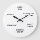 Buscar comida relojes de pared Desayuno