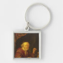 Buscar balanza llaveros Escalas