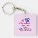 Buscar diabetes llaveros T1d