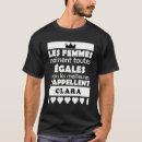 Buscar tous camisetas Femmes