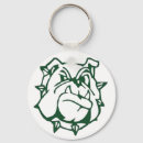 Buscar pitbull llaveros Bulldog