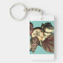 Buscar coral llaveros Algas