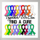 Buscar juntos podemos posters Cáncer
