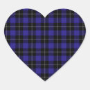 Buscar placas del vintage pegatinas Rústico