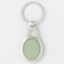 Buscar llave antigua llaveros Verde