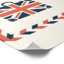 Buscar inglés posters Vintage